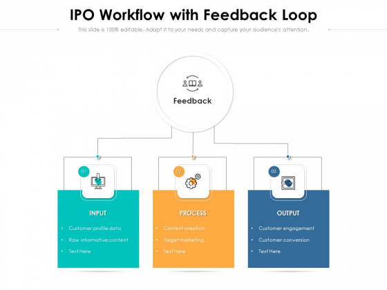 IPO Workflow With Feedback Loop Ppt PowerPoint Presentation Gallery Graphics Example PDF IPO Workflow With Feedback Loop Ppt PowerPoint Presentation Gallery Graphics Example PDF