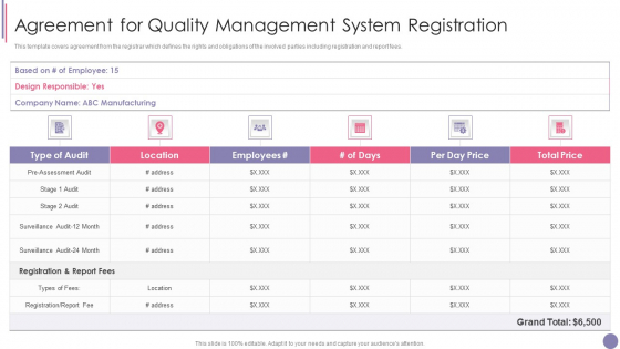 ISO 9001 Quality Assurance Software Accreditation Agreement For Quality Management System Registration Rules PDF ISO 9001 Quality Assurance Software Accreditation Agreement For Quality Management System Registration Rules PDF