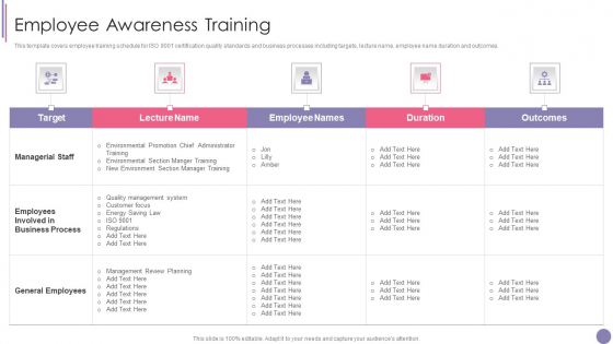 ISO 9001 Quality Assurance Software Accreditation Employee Awareness Training Structure PDF ISO 9001 Quality Assurance Software Accreditation Employee Awareness Training Structure PDF