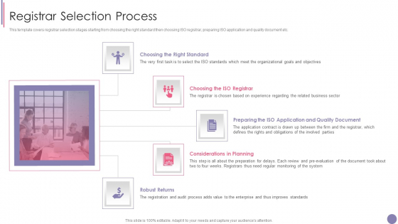 ISO 9001 Quality Assurance Software Accreditation Registrar Selection Process Download PDF ISO 9001 Quality Assurance Software Accreditation Registrar Selection Process Download PDF