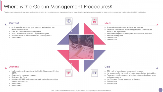 ISO 9001 Quality Assurance Software Accreditation Where Is The Gap In Management Procedures Demonstration PDF ISO 9001 Quality Assurance Software Accreditation Where Is The Gap In Management Procedures Demonstration PDF