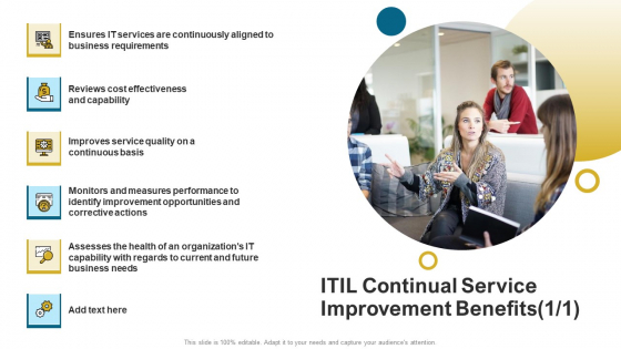 ITIL Continual Service Improvement Benefits Business Ppt Portfolio Samples PDF ITIL Continual Service Improvement Benefits Business Ppt Portfolio Samples PDF