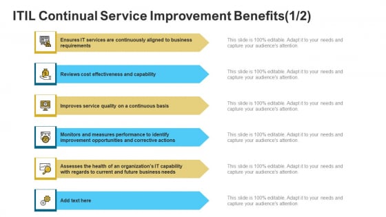 ITIL Continual Service Improvement Benefits Reviews Ppt Slides Example Topics PDF ITIL Continual Service Improvement Benefits Reviews Ppt Slides Example Topics PDF