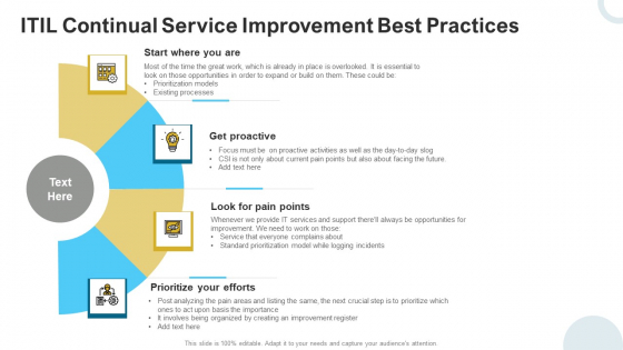 ITIL Continual Service Improvement Best Practices Ppt Layouts Infographic Template PDF ITIL Continual Service Improvement Best Practices Ppt Layouts Infographic Template PDF