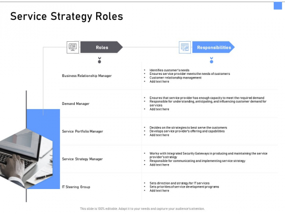 ITIL Framework And Processes Service Strategy Roles Ppt Show Topics PDF ITIL Framework And Processes Service Strategy Roles Ppt Show Topics PDF