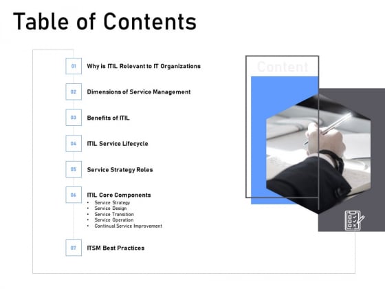 ITIL Framework And Processes Table Of Contents Ppt Inspiration Deck PDF ITIL Framework And Processes Table Of Contents Ppt Inspiration Deck PDF