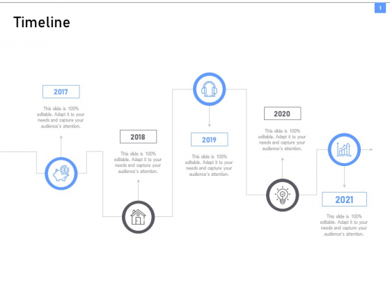 ITIL Framework And Processes Timeline Ppt File Images PDF ITIL Framework And Processes Timeline Ppt File Images PDF