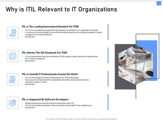 ITIL Framework And Processes Why Is ITIL Relevant To IT Organizations Ppt Infographic Template Master Slide PDF ITIL Framework And Processes Why Is ITIL Relevant To IT Organizations Ppt Infographic Template Master Slide PDF