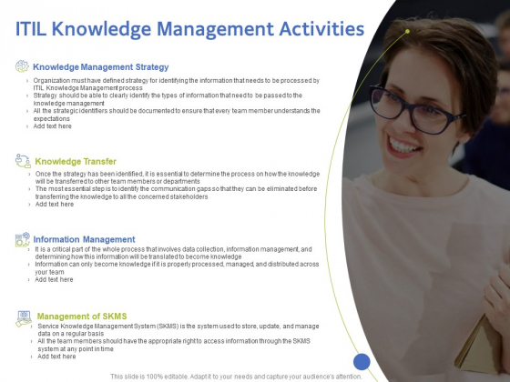 ITIL Knowledge Management Activities Ppt Professional Introduction PDF