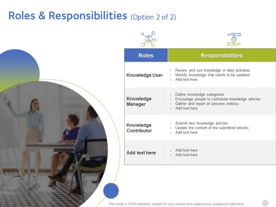ITIL Knowledge Management Roles And Responsibilities Knowledge Ppt Inspiration Information PDF