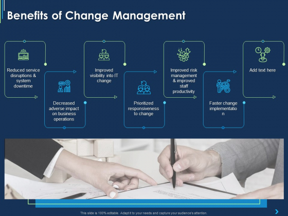 ITIL Strategy Change Management Benefits Of Change Management Ppt Styles Graphics PDF ITIL Strategy Change Management Benefits Of Change Management Ppt Styles Graphics PDF