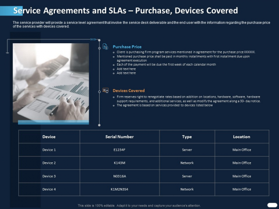 ITIL Strategy Service Excellence Service Agreements And Slas Purchase Devices Covered Ppt PowerPoint Presentation Slides Deck PDF ITIL Strategy Service Excellence Service Agreements And Slas Purchase Devices Covered Ppt PowerPoint Presentation Slides Deck PDF