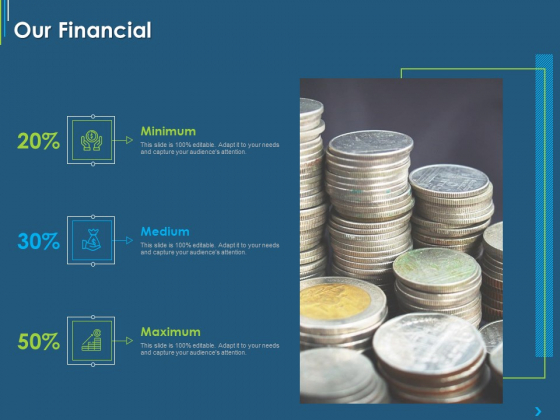 ITIL Transformation Management Strategy Our Financial Ppt Gallery Icon PDF ITIL Transformation Management Strategy Our Financial Ppt Gallery Icon PDF
