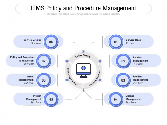 ITMS Policy And Procedure Management Ppt PowerPoint Presentation Layouts Aids ITMS Policy And Procedure Management Ppt PowerPoint Presentation Layouts Aids