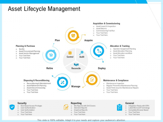 IT And Cloud Facilities Management Asset Lifecycle Management Ppt Summary Influencers PDF IT And Cloud Facilities Management Asset Lifecycle Management Ppt Summary Influencers PDF
