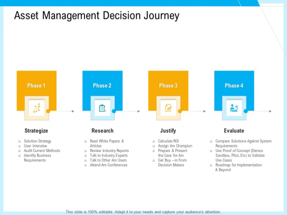 IT And Cloud Facilities Management Asset Management Decision Journey Ppt Pictures Layouts PDF IT And Cloud Facilities Management Asset Management Decision Journey Ppt Pictures Layouts PDF