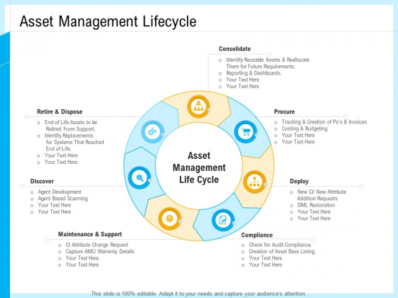 IT And Cloud Facilities Management Asset Management Lifecycle Ppt Outline Master Slide PDF IT And Cloud Facilities Management Asset Management Lifecycle Ppt Outline Master Slide PDF