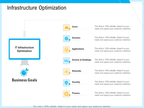 IT And Cloud Facilities Management Infrastructure Optimization Ppt Inspiration Shapes PDF IT And Cloud Facilities Management Infrastructure Optimization Ppt Inspiration Shapes PDF