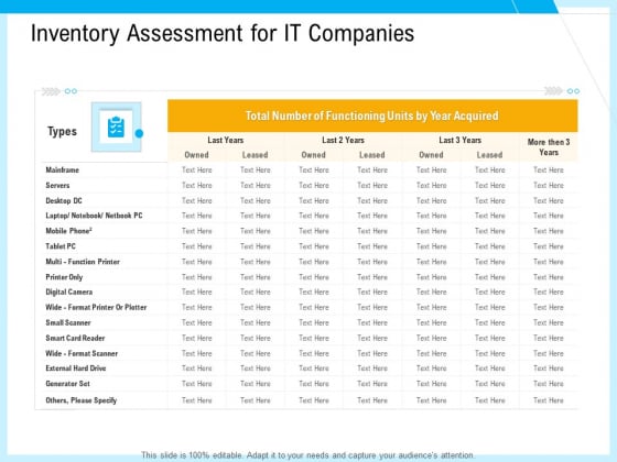 IT And Cloud Facilities Management Inventory Assessment For IT Companies Template PDF IT And Cloud Facilities Management Inventory Assessment For IT Companies Template PDF