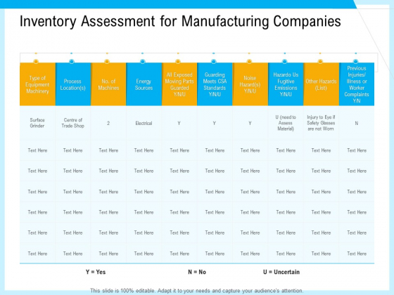 IT And Cloud Facilities Management Inventory Assessment For Manufacturing Companies Template PDF IT And Cloud Facilities Management Inventory Assessment For Manufacturing Companies Template PDF