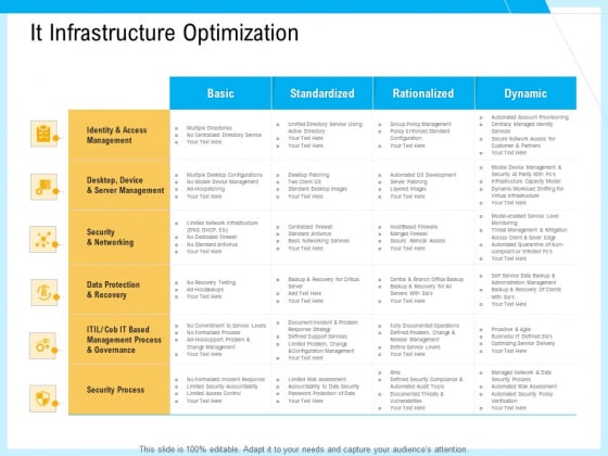 IT And Cloud Facilities Management It Infrastructure Optimization Ppt Model Slide PDF IT And Cloud Facilities Management It Infrastructure Optimization Ppt Model Slide PDF