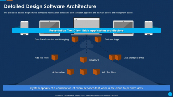 IT Application Development Project Plan Detailed Design Software Architecture Diagrams PDF
