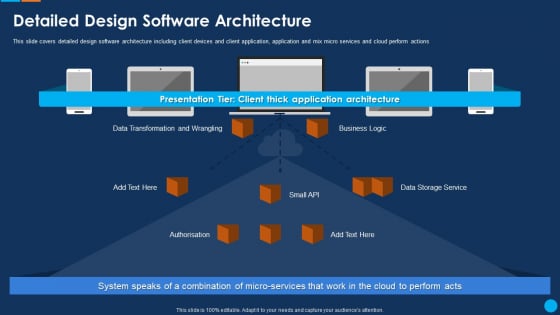 IT Application Development Project Plan Detailed Design Software Architecture Diagrams PDF IT Application Development Project Plan Detailed Design Software Architecture Diagrams PDF