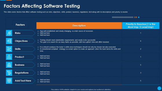 IT Application Development Project Plan Factors Affecting Software Testing Professional PDF IT Application Development Project Plan Factors Affecting Software Testing Professional PDF