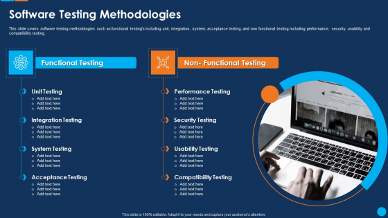 IT Application Development Project Plan Software Testing Methodologies Graphics PDF IT Application Development Project Plan Software Testing Methodologies Graphics PDF