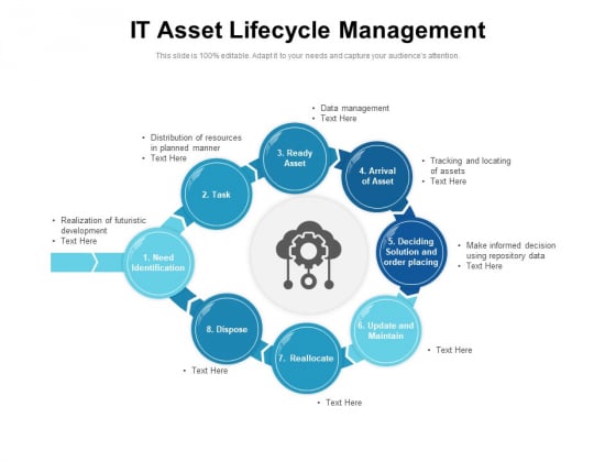 IT Asset Lifecycle Management Ppt PowerPoint Presentation Infographics Demonstration PDF IT Asset Lifecycle Management Ppt PowerPoint Presentation Infographics Demonstration PDF