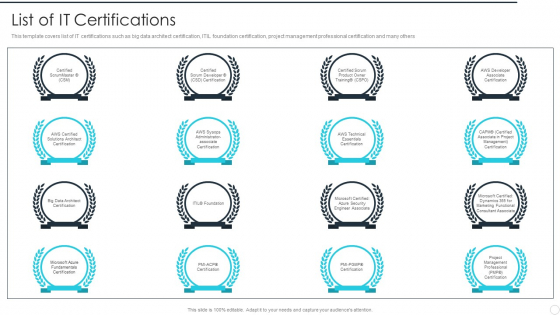 IT Career Certifications List Of IT Certifications Ppt PowerPoint Presentation File Outline PDF IT Career Certifications List Of IT Certifications Ppt PowerPoint Presentation File Outline PDF