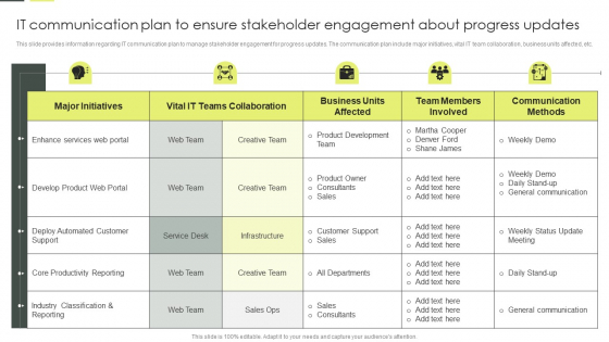 IT Communication Plan To Ensure Stakeholder Engagement About Progress Updates Diagrams PDF