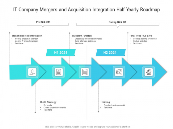 IT Company Mergers And Acquisition Integration Half Yearly Roadmap Summary