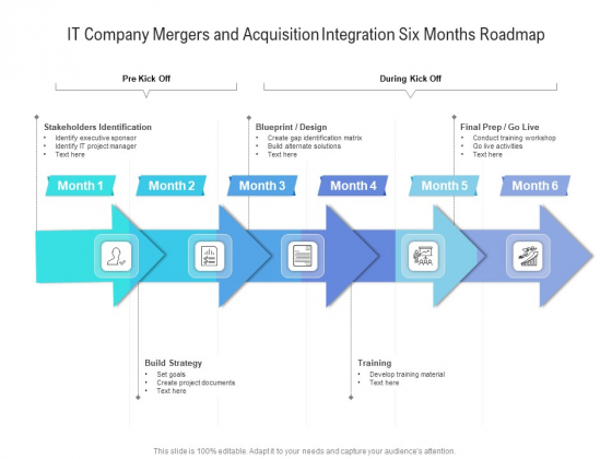 IT Company Mergers And Acquisition Integration Six Months Roadmap Introduction