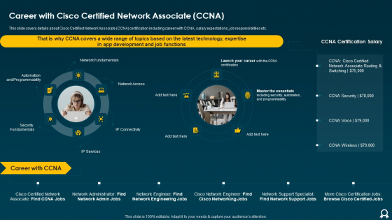 IT Data Services Certification Programs Career With Cisco Certified Network Associate CCNA Brochure PDF