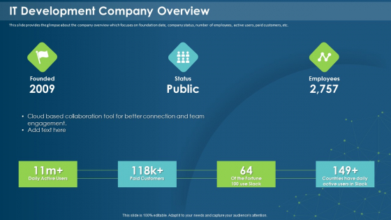 IT Development Company Pitch Deck IT Development Company Overview Slides PDF IT Development Company Pitch Deck IT Development Company Overview Slides PDF