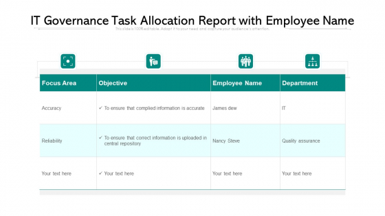 IT Governance Task Allocation Report With Employee Name Ppt PowerPoint Presentation Pictures Example Introduction PDF IT Governance Task Allocation Report With Employee Name Ppt PowerPoint Presentation Pictures Example Introduction PDF