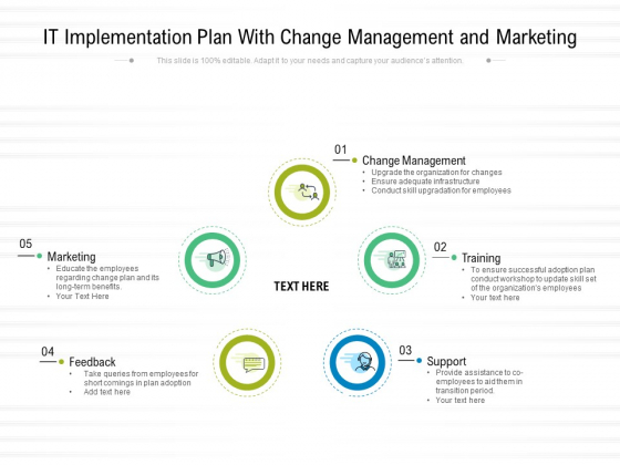IT Implementation Plan With Change Management And Marketing Ppt PowerPoint Presentation Professional Portfolio PDF IT Implementation Plan With Change Management And Marketing Ppt PowerPoint Presentation Professional Portfolio PDF