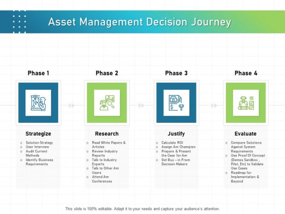 IT Infrastructure Administration Asset Management Decision Journey Ppt Portfolio Design Inspiration PDF IT Infrastructure Administration Asset Management Decision Journey Ppt Portfolio Design Inspiration PDF