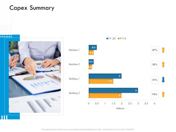 IT Infrastructure Governance Capex Summary Ppt Infographic Template Ideas PDF IT Infrastructure Governance Capex Summary Ppt Infographic Template Ideas PDF
