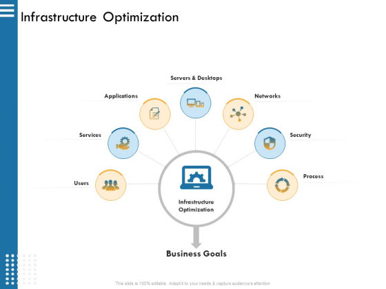 IT Infrastructure Governance Infrastructure Optimization Ppt Inspiration Background PDF IT Infrastructure Governance Infrastructure Optimization Ppt Inspiration Background PDF
