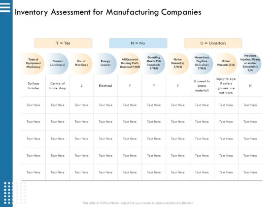 IT Infrastructure Governance Inventory Assessment For Manufacturing Companies Ppt Summary Tips PDF IT Infrastructure Governance Inventory Assessment For Manufacturing Companies Ppt Summary Tips PDF