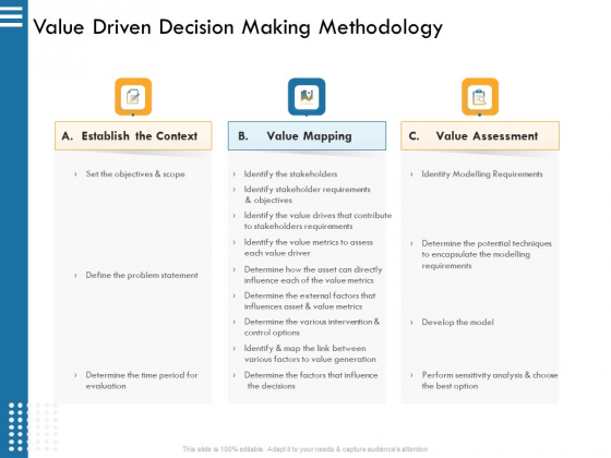 IT Infrastructure Governance Value Driven Decision Making Methodology Ppt Icon Good PDF IT Infrastructure Governance Value Driven Decision Making Methodology Ppt Icon Good PDF
