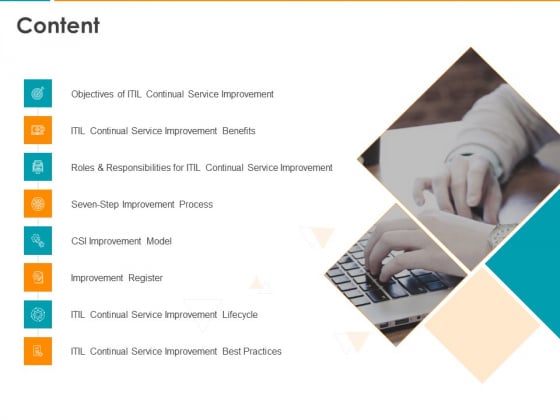 IT Infrastructure Library Consistent Service Improvement Content Ppt Gallery Graphics Design PDF IT Infrastructure Library Consistent Service Improvement Content Ppt Gallery Graphics Design PDF