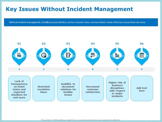 IT Infrastructure Library Incident Handling Procedure Key Issues Without Incident Management Guidelines PDF IT Infrastructure Library Incident Handling Procedure Key Issues Without Incident Management Guidelines PDF