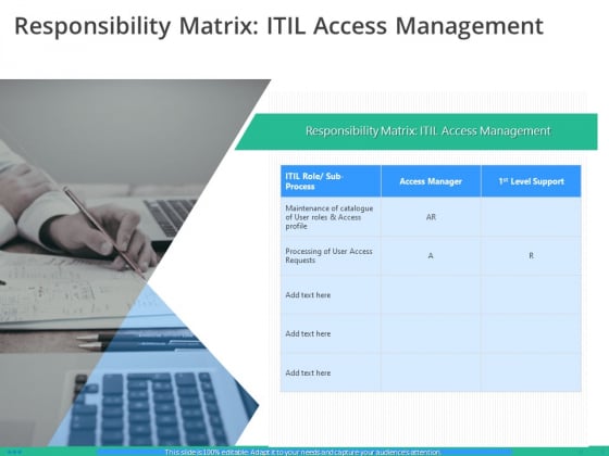 IT Infrastructure Library Permission Administration Responsibility Matrix ITIL Access Management Rules PDF IT Infrastructure Library Permission Administration Responsibility Matrix ITIL Access Management Rules PDF