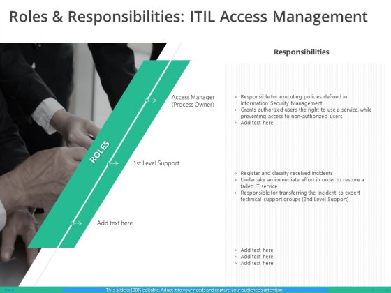 IT Infrastructure Library Permission Administration Roles And Responsibilities ITIL Access Management Structure PDF IT Infrastructure Library Permission Administration Roles And Responsibilities ITIL Access Management Structure PDF