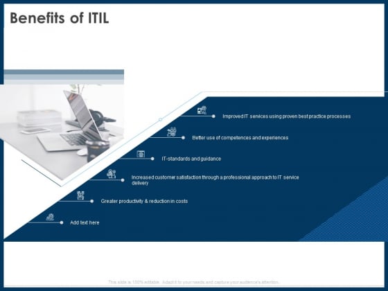 IT Infrastructure Library Service Quality Administration Benefits Of ITIL Ppt Show Mockup PDF IT Infrastructure Library Service Quality Administration Benefits Of ITIL Ppt Show Mockup PDF