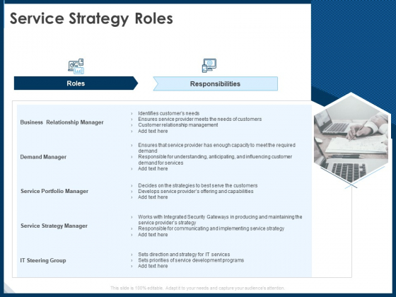 IT Infrastructure Library Service Quality Administration Service Strategy Roles Ppt Professional Slideshow PDF IT Infrastructure Library Service Quality Administration Service Strategy Roles Ppt Professional Slideshow PDF