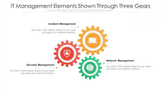 IT Management Elements Shown Through Three Gears Ppt PowerPoint Presentation Icon Files PDF